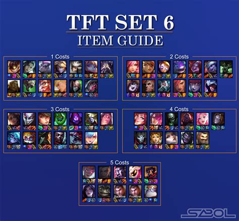 Best New Pro Builds for Every Champion .